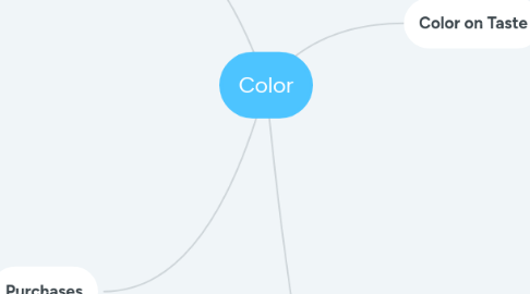 Mind Map: Color