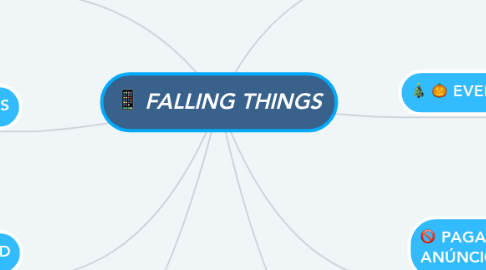 Mind Map: FALLING THINGS