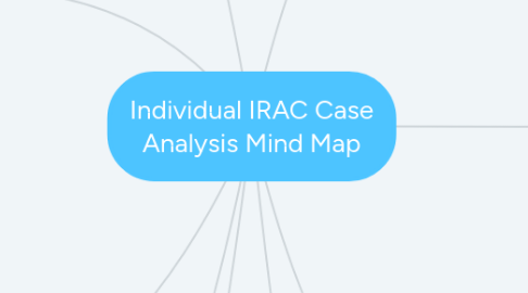 Mind Map: Individual IRAC Case Analysis Mind Map