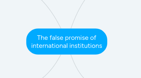 Mind Map: The false promise of international institutions