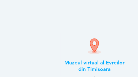 Mind Map: Muzeul virtual al Evreilor din Timisoara