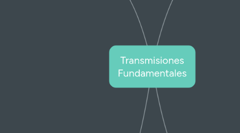 Mind Map: Transmisiones Fundamentales