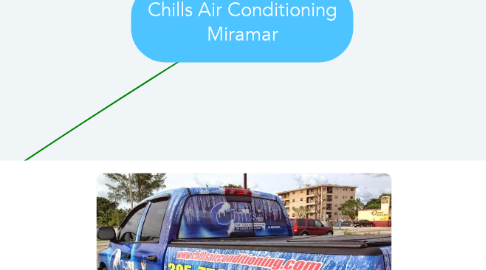 Mind Map: Chills Air Conditioning Miramar