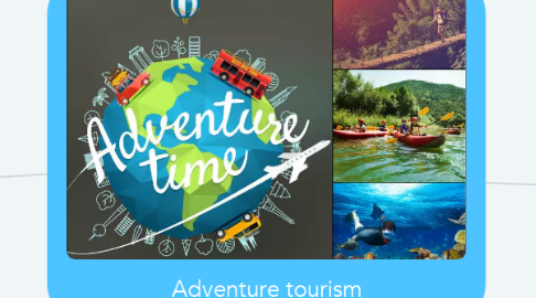 Mind Map: Adventure tourism