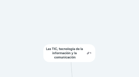 Mind Map: Las TIC, tecnología de la información y la comunicación