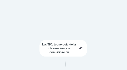 Mind Map: Las TIC, tecnología de la  información y la  comunicación