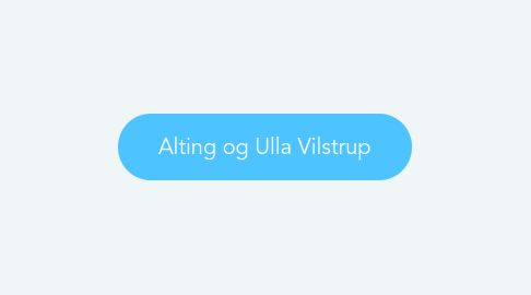 Mind Map: Alting og Ulla Vilstrup