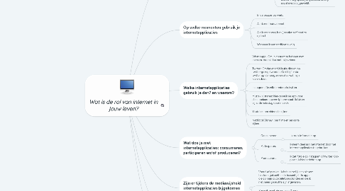 Mind Map: Wat is de rol van internet in jouw leven?