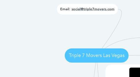 Mind Map: Triple 7 Movers Las Vegas