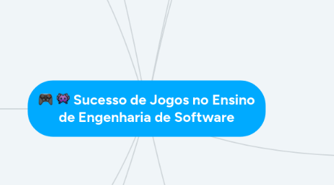 Mind Map: Sucesso de Jogos no Ensino de Engenharia de Software