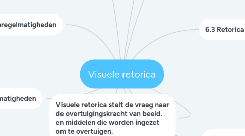 Mind Map: Visuele retorica