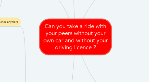Mind Map: Can you take a ride with your peers without your own car and without your driving licence ?