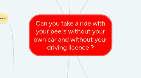 Mind Map: Can you take a ride with your peers without your own car and without your driving licence ?