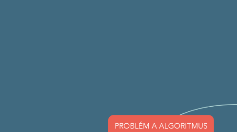 Mind Map: PROBLÉM A ALGORITMUS