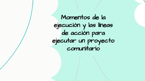 Mind Map: Momentos de la ejecución y las líneas de acción para ejecutar un proyecto comunitario