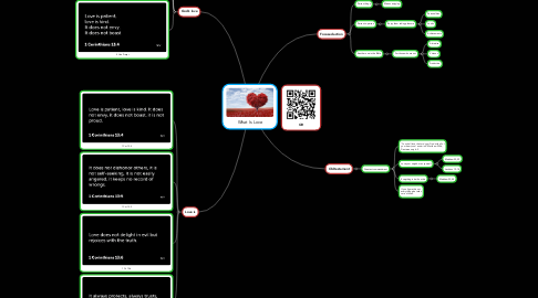 Mind Map: What Is Love