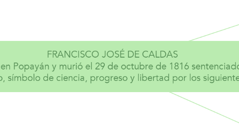 Mind Map: FRANCISCO JOSÉ DE CALDAS Nacio en 1768 en Popayán y murió el 29 de octubre de 1816 sentenciado a muerte . Es un científico, símbolo de ciencia, progreso y libertad por los siguientes aportes :