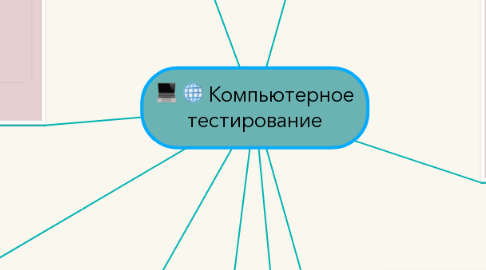 Mind Map: Компьютерное тестирование