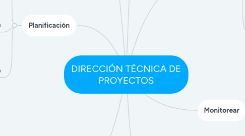 Mind Map: DIRECCIÓN TÉCNICA DE PROYECTOS