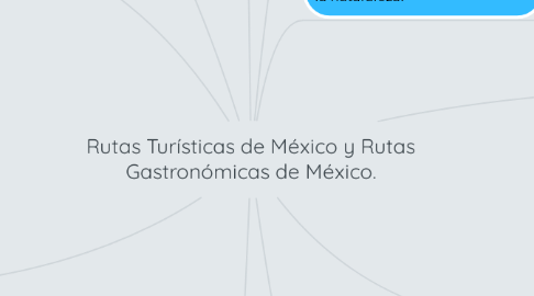 Mind Map: Rutas Turísticas de México y Rutas Gastronómicas de México.