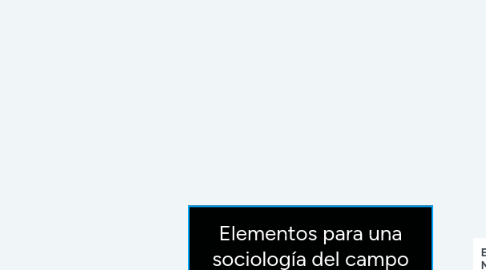 Mind Map: Elementos para una sociología del campo jurídico Pierre Bourdieu