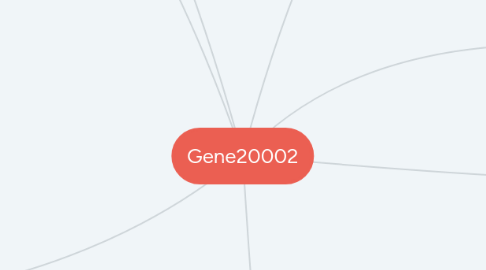 Mind Map: Gene20002