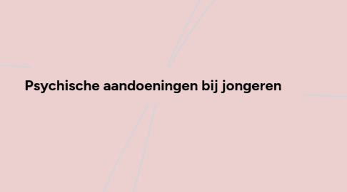 Mind Map: Psychische aandoeningen bij jongeren