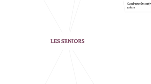 Mind Map: LES SENIORS