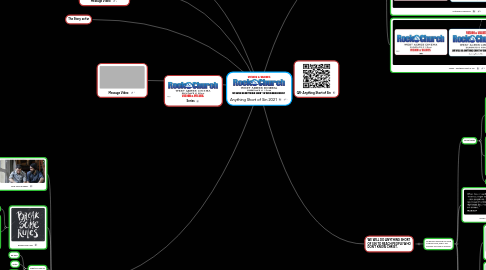 Mind Map: Anything Short of Sin 2021