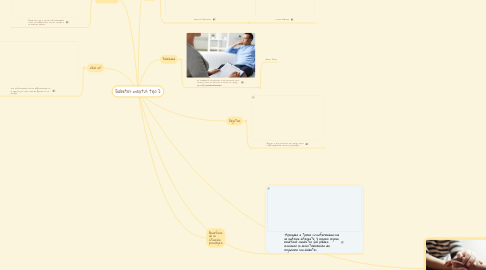 Mind Map: Diabetes mellitus tipo 2