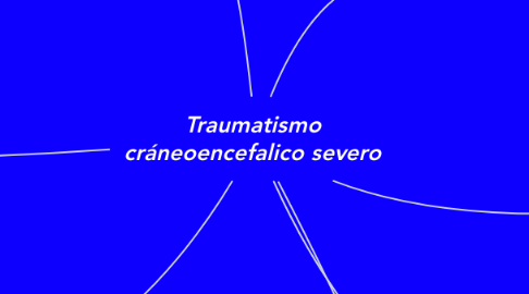 Mind Map: Traumatismo cráneoencefalico severo