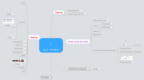 Mind Map: Uge 7 " På nettet"