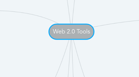 Mind Map: Web 2.0 Tools