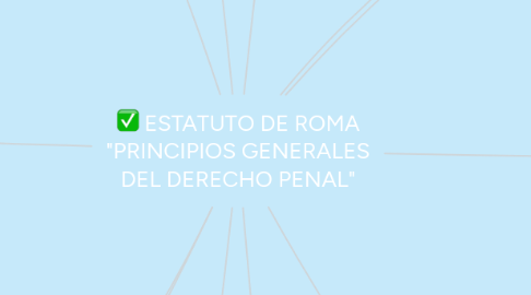 Mind Map: ESTATUTO DE ROMA "PRINCIPIOS GENERALES DEL DERECHO PENAL"