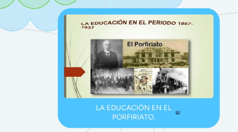 Mind Map: LA EDUCACIÓN EN EL PORFIRIATO.