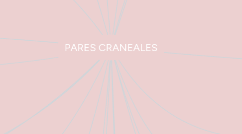 Mind Map: PARES CRANEALES