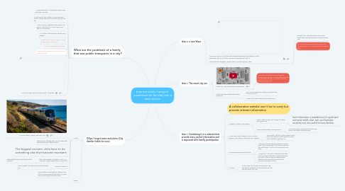 Mind Map: Improve public transport experience for families with a web service