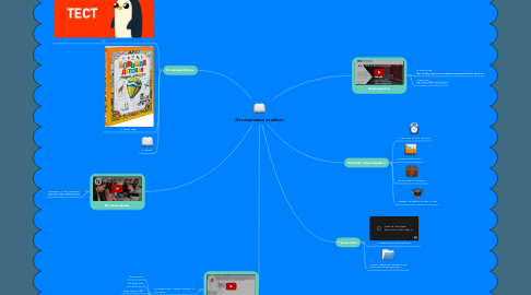 Mind Map: Электронный учебник