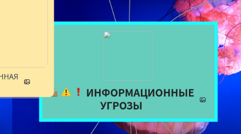 Mind Map: ИНФОРМАЦИОННЫЕ УГРОЗЫ