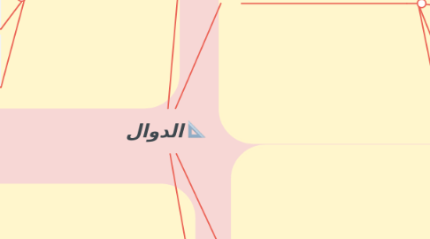 Mind Map: الدوال