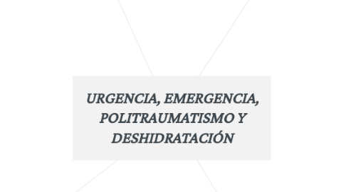 Mind Map: URGENCIA, EMERGENCIA, POLITRAUMATISMO Y DESHIDRATACIÓN