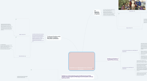 Mind Map: Capitalism as a Worldwide form of Political Economy