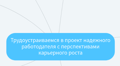 Mind Map: Трудоустраиваемся в проект надежного работодателя с перспективами карьерного роста