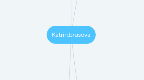 Mind Map: Katrin.brusova