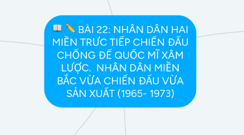 Mind Map: BÀI 22: NHÂN DÂN HAI MIỀN TRƯC TIẾP CHIẾN ĐẤU CHỐNG ĐẾ QUỐC MĨ XÂM LƯỢC. NHÂN DÂN MIỀN BẮC VỪA CHIẾN ĐẤU VỪA SẢN XUẤT (1965- 1973)