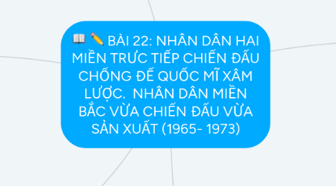 Mind Map: BÀI 22: NHÂN DÂN HAI MIỀN TRƯC TIẾP CHIẾN ĐẤU CHỐNG ĐẾ QUỐC MĨ XÂM LƯỢC.  NHÂN DÂN MIỀN BẮC VỪA CHIẾN ĐẤU VỪA SẢN XUẤT (1965- 1973)