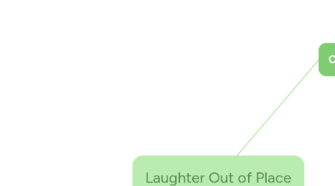 Mind Map: Laughter Out of Place