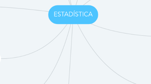 Mind Map: ESTADÍSTICA