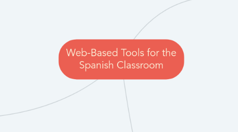 Mind Map: Web-Based Tools for the Spanish Classroom