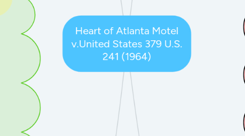 Mind Map: Heart of Atlanta Motel v.United States 379 U.S. 241 (1964)